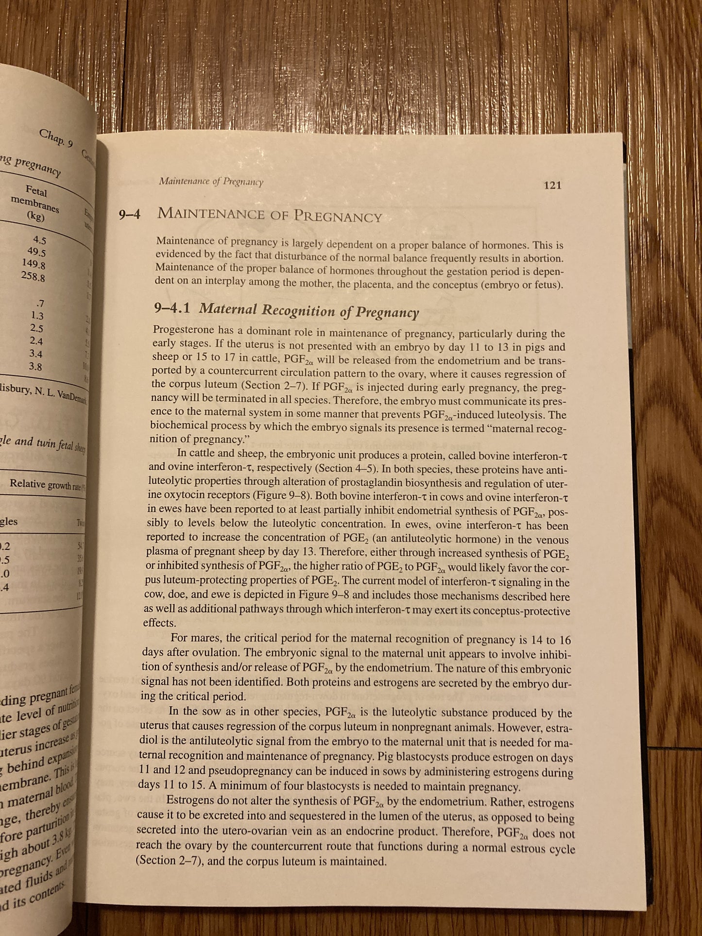 Applied Animal Reproduction (6th Edition) 6th Edition