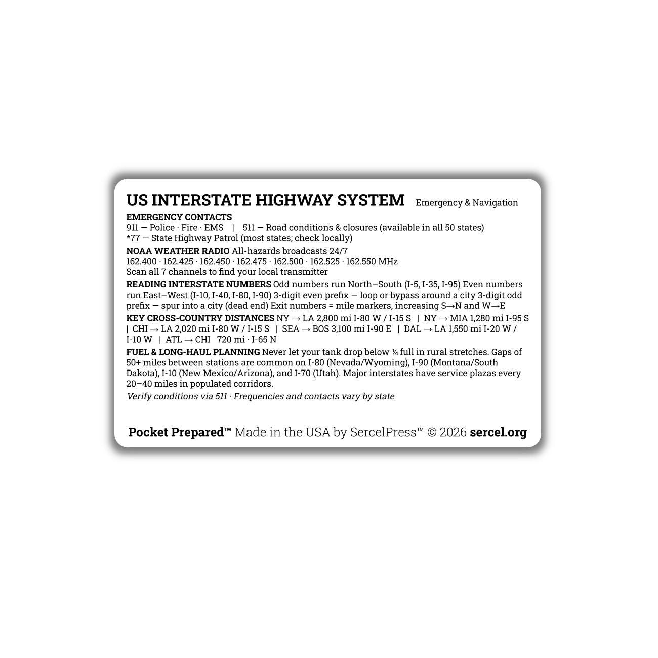 US Interstate Map Wallet Card – Emergency Navigation Reference – Waterproof EDC Survival Map – Pocket Prepared™ Plastic Card