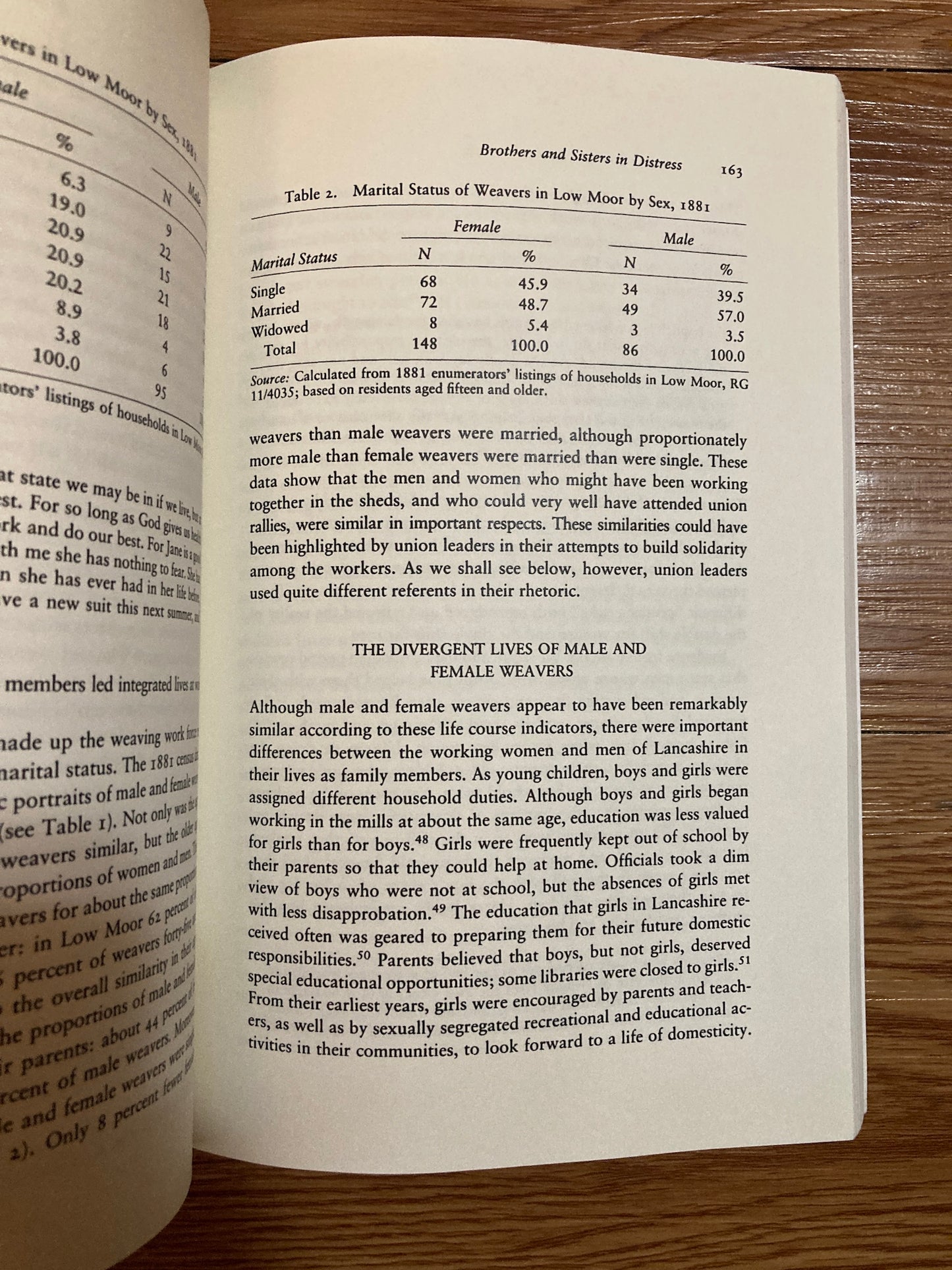 Limited Livelihoods: Gender & Class in Nineteenth-Century England