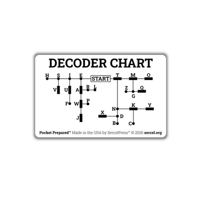 Morse Code Reference Card – Flashlight Signal Guide – Durable Wallet Cheat Sheet – Emergency Morse Chart – Pocket Prepared™ Plastic Card