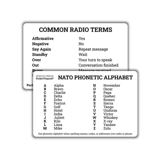 NATO / ICAO Phonetic Alphabet Reference Card – Aviation Radio Alphabet Cheat Sheet – Durable Wallet Card – Waterproof Plastic – Made in USA