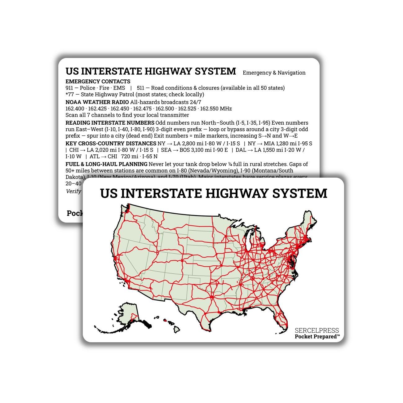 US Interstate Map Wallet Card – Emergency Navigation Reference – Waterproof EDC Survival Map – Pocket Prepared™ Plastic Card