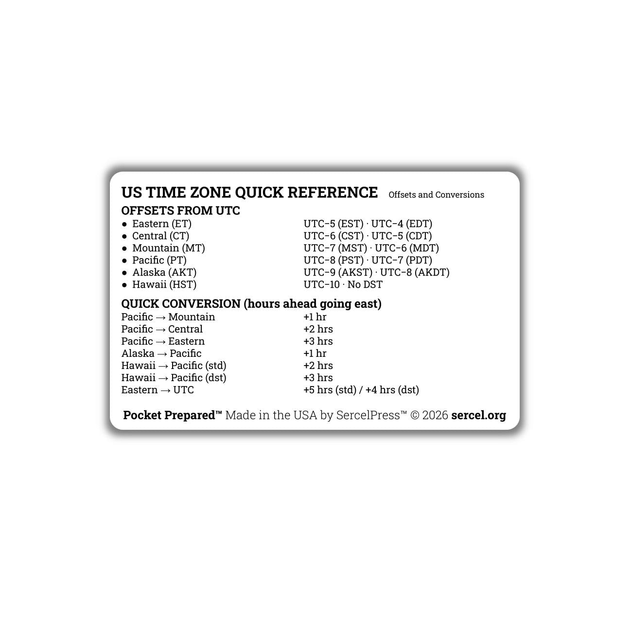 US State Capitals Map Wallet Card – Geography Study Reference – Waterproof EDC Learning Tool – Pocket Prepared™ Plastic Card