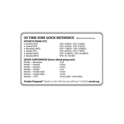 US State Capitals Map Wallet Card – Geography Study Reference – Waterproof EDC Learning Tool – Pocket Prepared™ Plastic Card