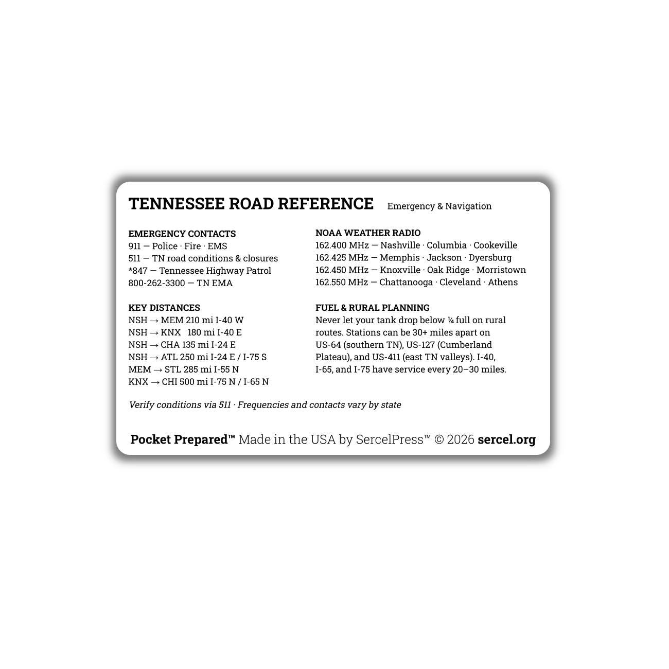 Tennessee Interstate Highway Map Wallet Card – Emergency Navigation Reference – Waterproof EDC Road Map – Pocket Prepared™ Plastic Card