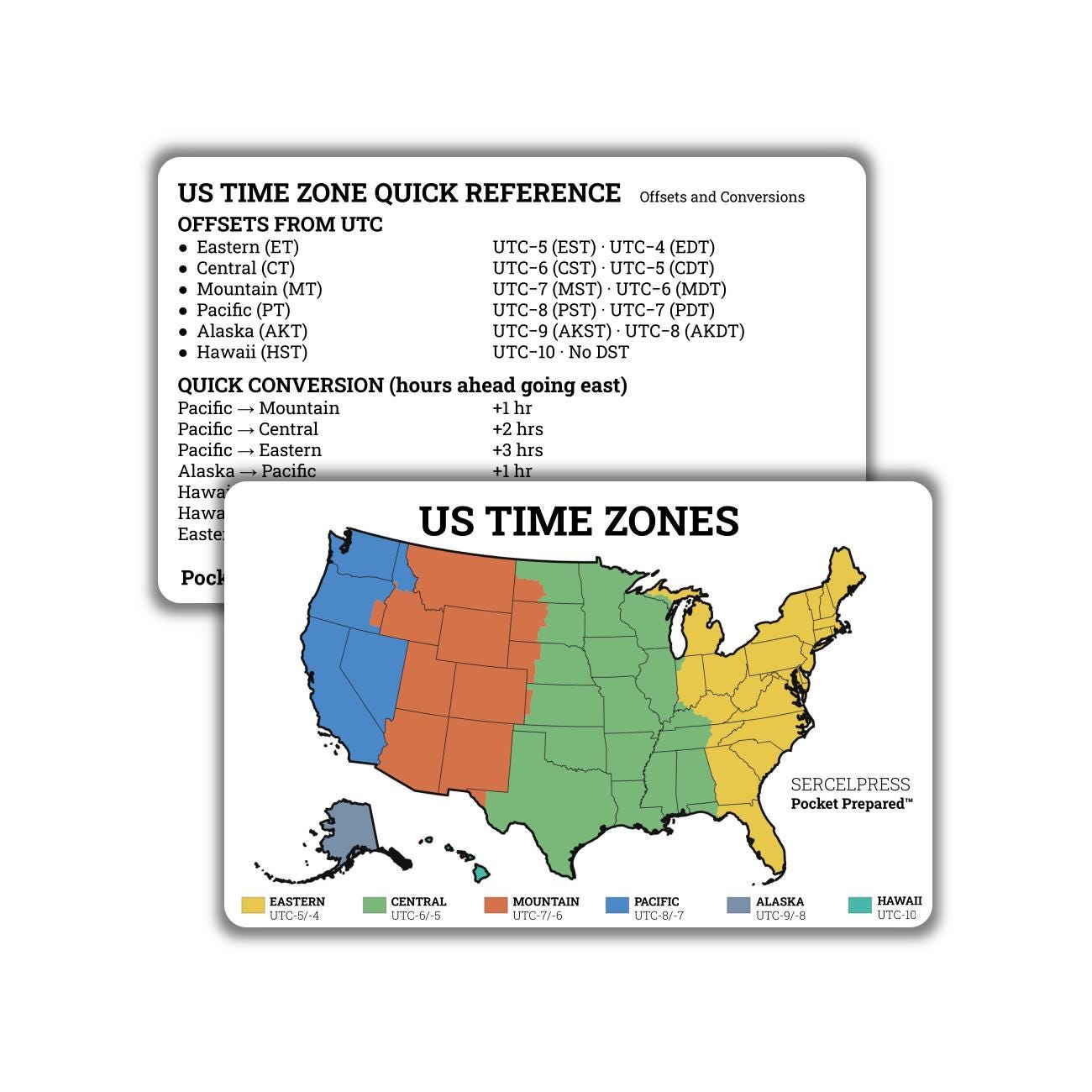 US State Capitals Map Wallet Card – Geography Study Reference – Waterproof EDC Learning Tool – Pocket Prepared™ Plastic Card