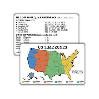 US State Capitals Map Wallet Card – Geography Study Reference – Waterproof EDC Learning Tool – Pocket Prepared™ Plastic Card