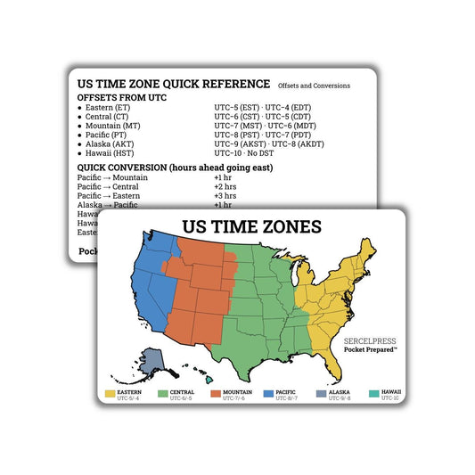 US State Capitals Map Wallet Card – Geography Study Reference – Waterproof EDC Learning Tool – Pocket Prepared™ Plastic Card