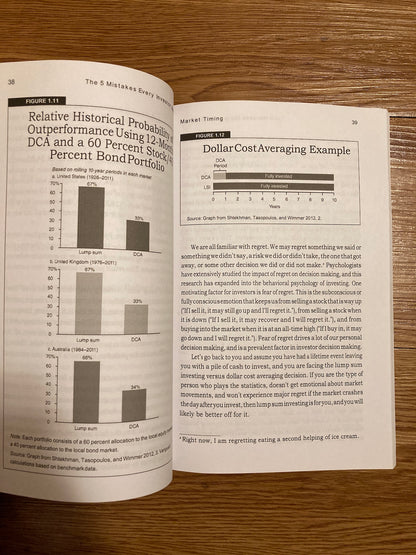The 5 Mistakes Every Investor Makes and How to Avoid Them