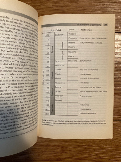 Galileo's Finger: The Ten Great Ideas of Science